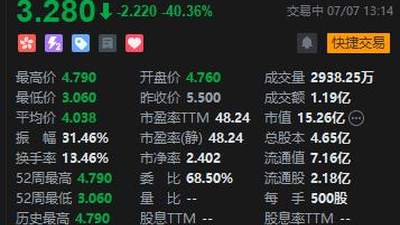 同仁堂医养港股上市首日跌超40%，二次招股降价两成仍未挽颓势