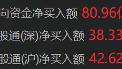 南向资金净买入超80亿港元