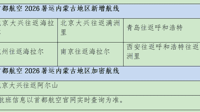 首都航空暑运加密内蒙古航线，助力旅客北上避暑