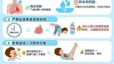 2岁女童浴盆溺水，家长犯了两个严重错误