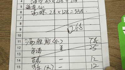 增城街坊：1000多的海鲜餐！被坑了吗？