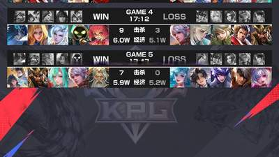 AG赢下去就是答案，核心迷失只是表象