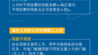来港IPO参与多元规则调整 共赴港交所上市新变革