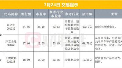 2026菲尔兹奖颁出 中国数学家摘双奖的多元活动现场，你参与了吗？