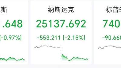 美军空袭伊朗第13晚生效新关税 霍尔木兹海峡局势升级引多方备战参与