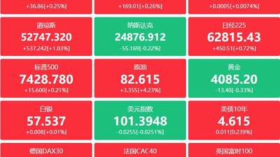 7月29日金融圈动态集结：多领域新规落地、企业福利升级，还有苹果智能家居新品大动作待揭晓