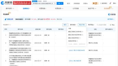 赛里木湖核查整治引热议 过往运营方多起纠纷曾受处罚