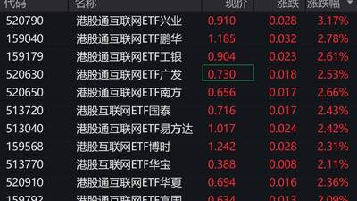 港股互联网概念股集体上扬 现场投资者与从业者热议板块回暖行情