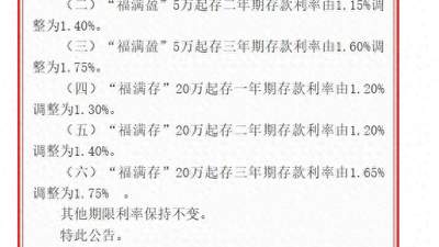 湖北广东多家中小银行近期接连上调存款利率 多元调整活动引市场关注