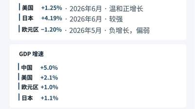 围观铜市新动向 挤仓行情里这些参与细节你get到了吗