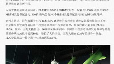 美媒称中国弹道导弹不到3000枚？产能潜力远超伊朗，战时库存难估