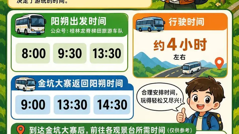 阳朔出发坐大巴玩龙脊梯田，怎样安排行程能玩得尽兴还不赶？