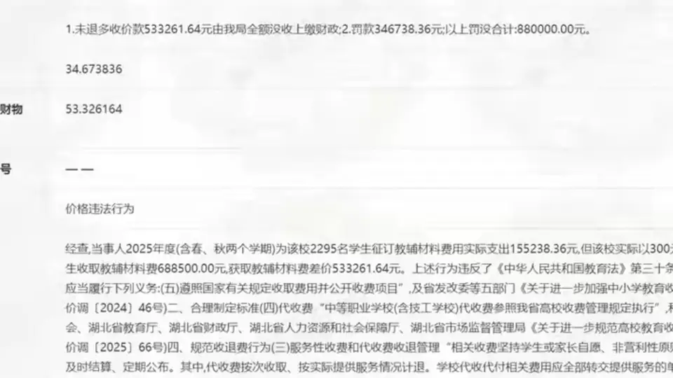 襄阳铁路工业学校教辅收费存差价 2295名学生切身利益被触动获88万处罚