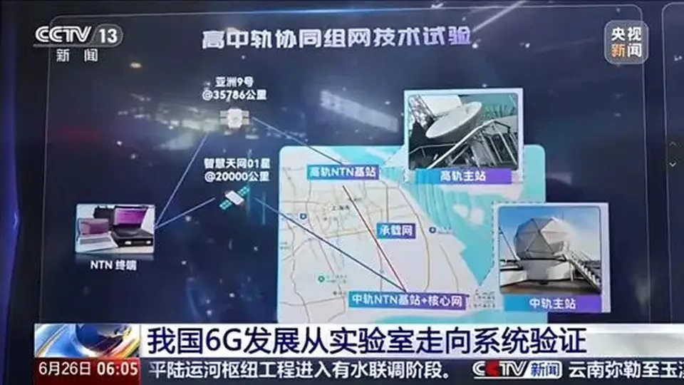 中国电信突破6G星地融合关键技术!