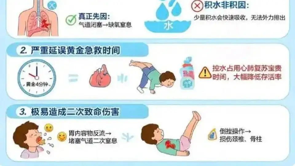 2岁女童浴盆溺水,家长犯了两个严重错误