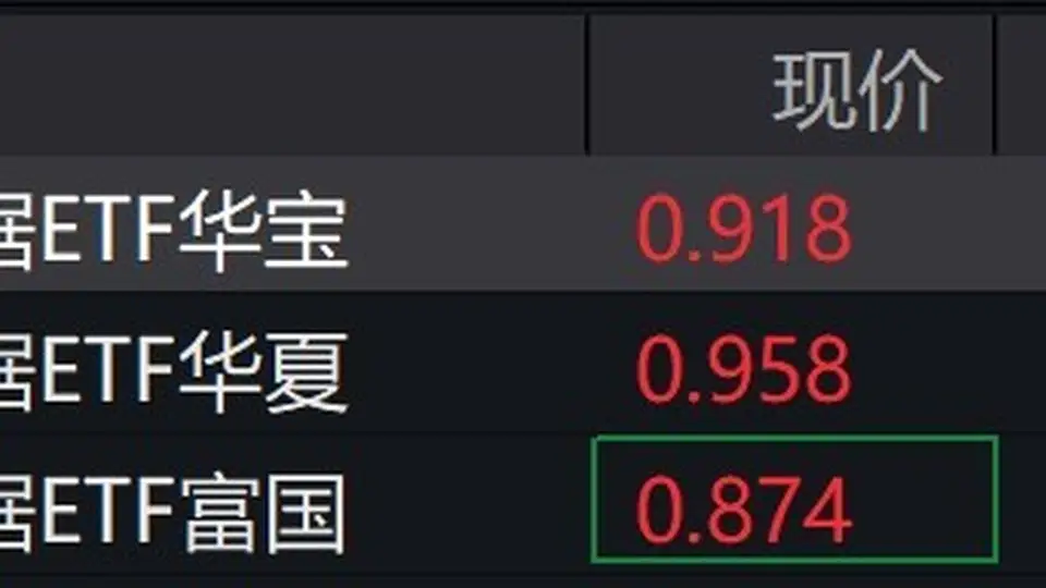 大数据概念股走强，大数据ETF涨约5%