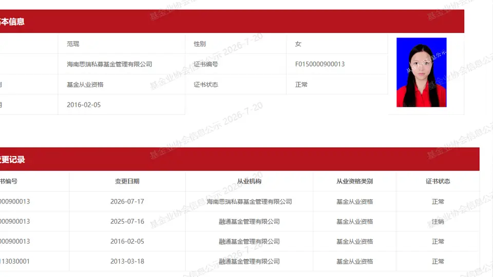 前公募百亿基金经理范琨“奔私”,加盟思瑞私募任首席研究官