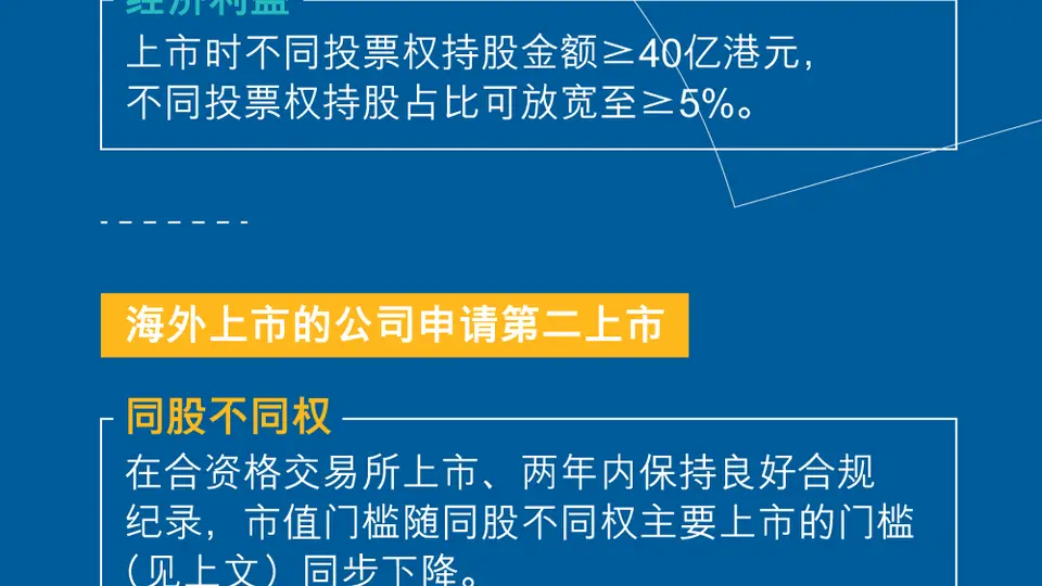 来港IPO参与多元规则调整 共赴港交所上市新变革