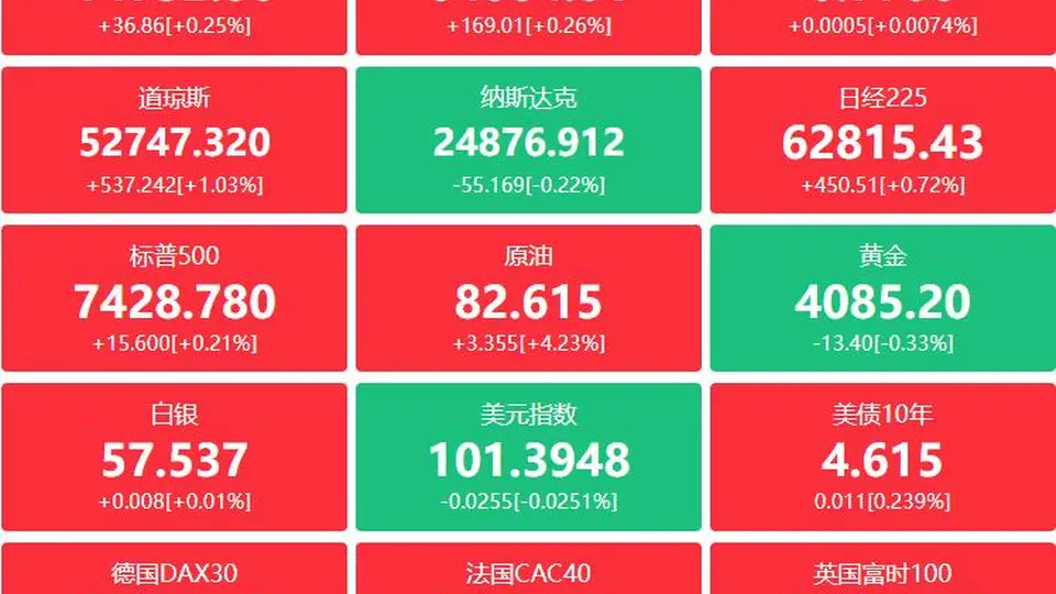 7月29日金融圈动态集结:多领域新规落地、企业福利升级,还有苹果智能家居新品大动作待揭晓