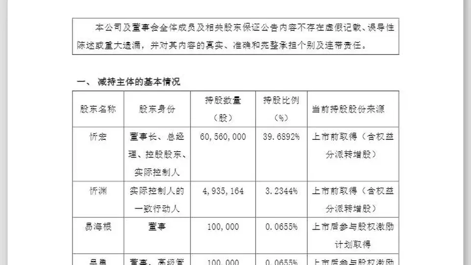 朗鸿科技股价年内跌超36% 实控人董监高因个人需求扎堆推出减持计划