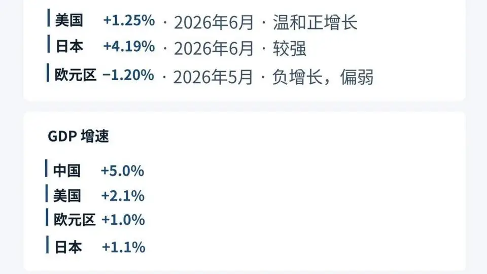 围观铜市新动向 挤仓行情里这些参与细节你get到了吗
