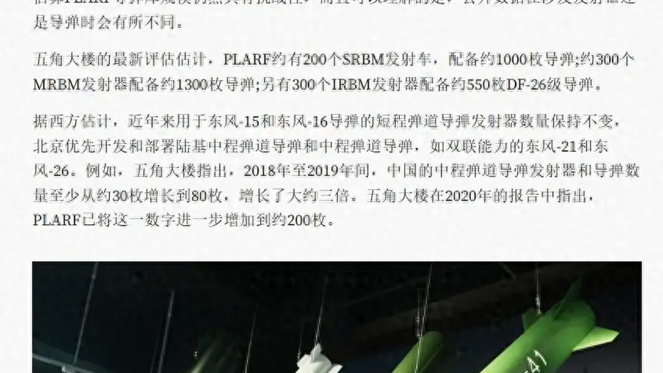 美媒称中国弹道导弹不到3000枚？产能潜力远超伊朗，战时库存难估
