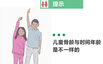 小时候长得高=以后长得高?读懂骨龄,避开长高大坑