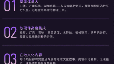 走进光影，把一座山、一条河、一面城墙，变成“能出圈”的夜游舞台
