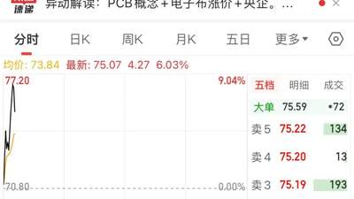 市值突破3000亿元！电子布龙头，再创历史新高