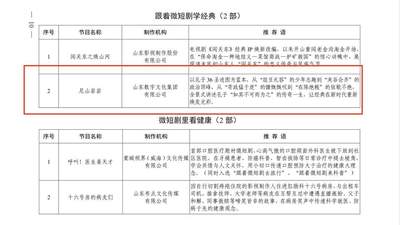 山东数字文化集团AIGC作品《尼山岩岩》入选山东省首批“微短剧＋”创作计划推荐剧目