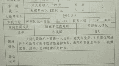 夫妻退休月收入近两万元被列为困难职工？安徽省药监局回应
