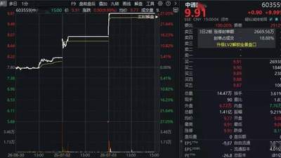 “三连板”后，603559：经营能力未显著改善