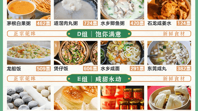 做完这8道东莞美食选择题，抽零食大礼包！