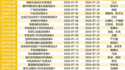 7月121只新基金来袭！苏俊杰、姚加红、马龙等百亿基金经理全员出动，量化与固收+主线浮出水面？