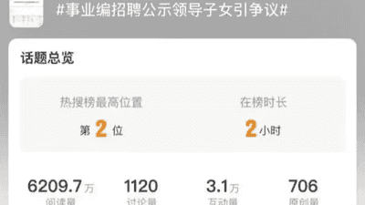 幼专招聘争议,该公开的东西为何总是姗姗来迟