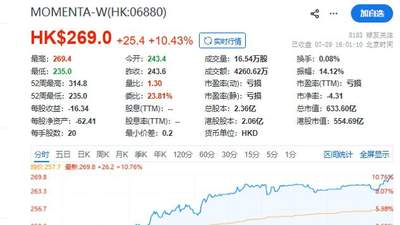 Momenta获得德国全境L4级测试许可，系首家获批中国企业