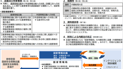 日本国家情报局今日正式成立 多部门骨干汇聚将带来哪些全新活动与参与体验