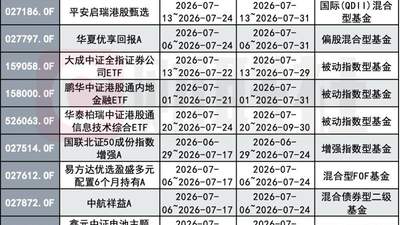 买新基金的热情也降了！7月新基金发行近两成延长募集，ETF占了一半