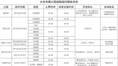 市属公园游船延时开放，邀你泛舟捕捉黄昏限定落日晚霞