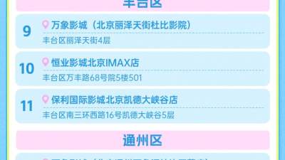 百花奖国内影展片单揭晓 20部佳作陪你感受北京城市文化精神