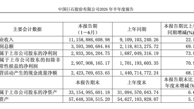 电子布龙头，股东数暴增