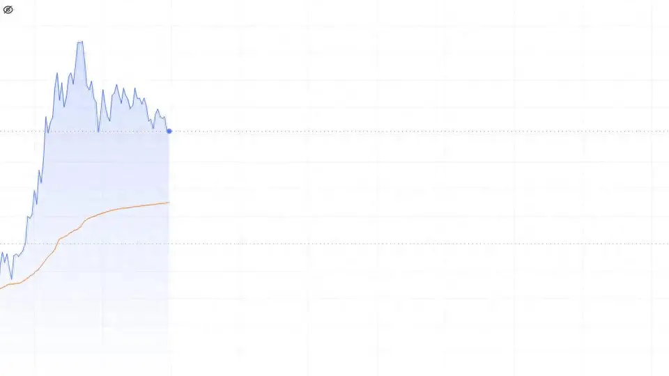 智谱破除解禁魔咒 股价低开高走一度涨近15%