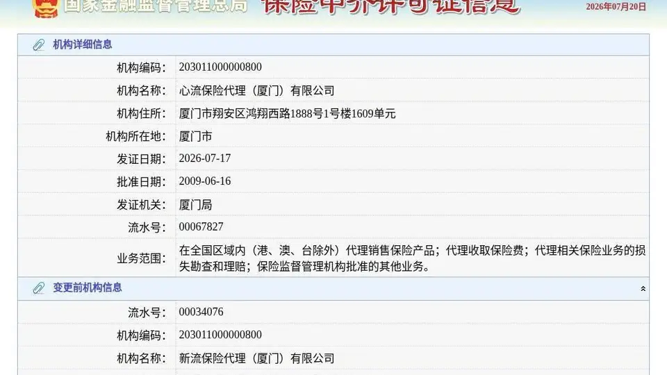 心流保险代理(厦门)有限公司换发保险中介许可证,发证日期2026年7月17日