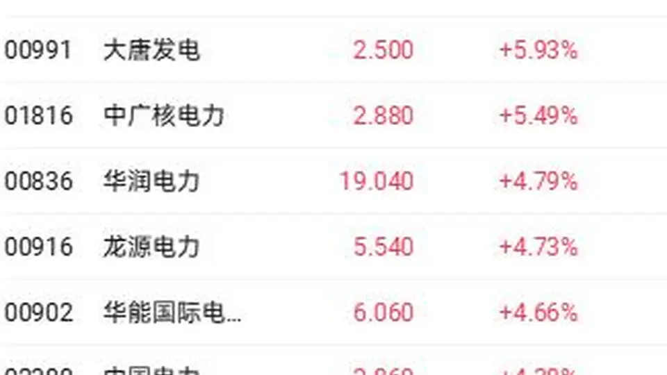 科技指数领涨近3%,KimiK3开源引爆AI大模型变局
