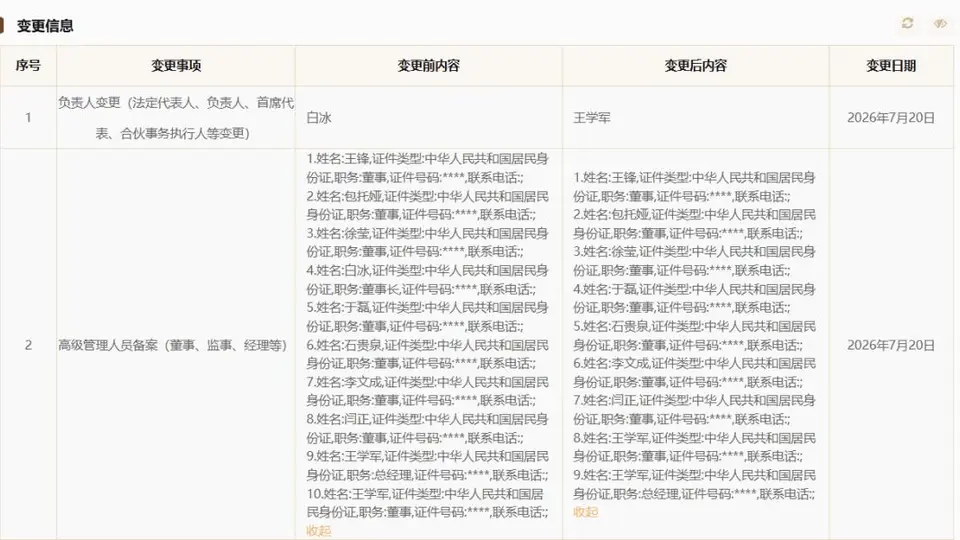 济南文旅集团换帅：王学军接任法定代表人，白冰卸任董事长