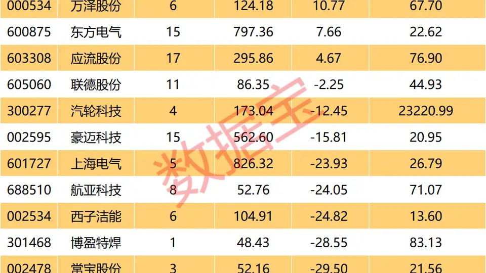 全球燃机市场景气升温 中国产业链加速出海布局