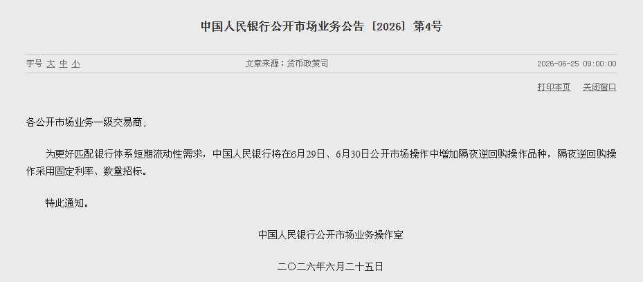 央行：将在6月29日、6月30日公开市场操作中增加隔夜逆回购操作品种