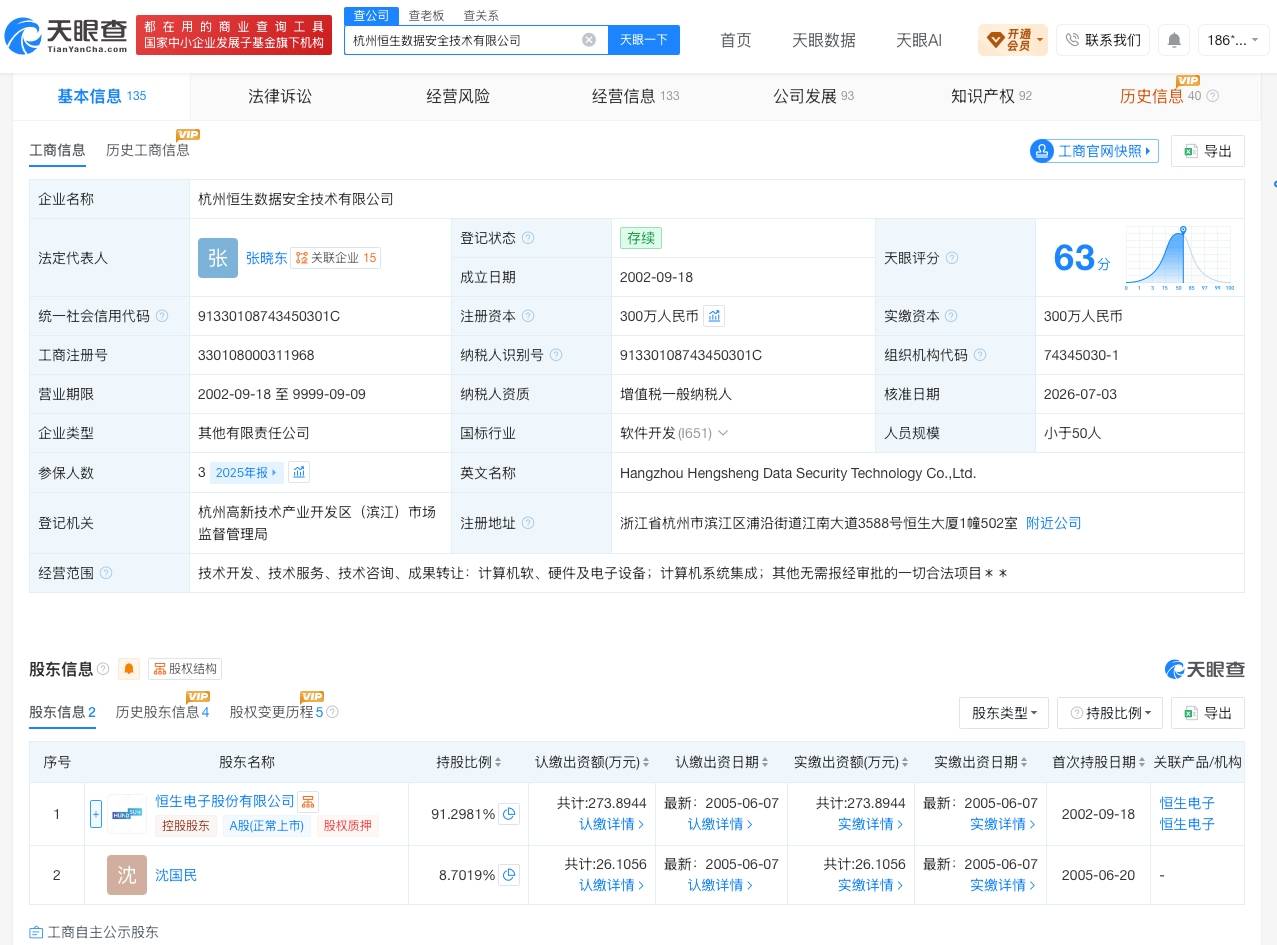 恒生电子旗下技术公司减资至300万元